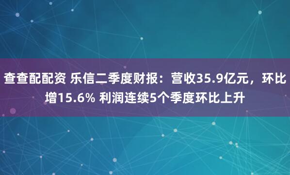 查查配配资 乐信二季度财报：营收35.9亿元，环比增15.6% 利润连续5个季度环比上升